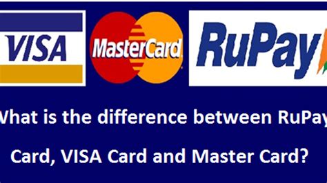 difference between RuPay and contactless